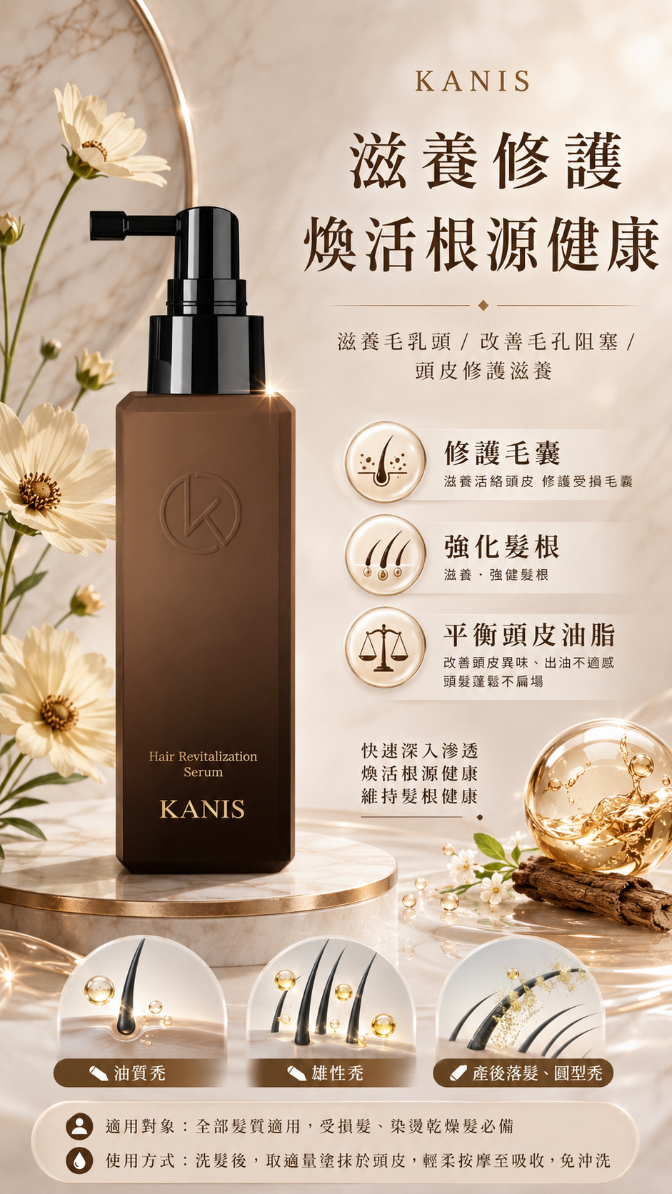 👑高級修護組｜生薑生髮X山茶花髮尾油X生髮頭皮精華