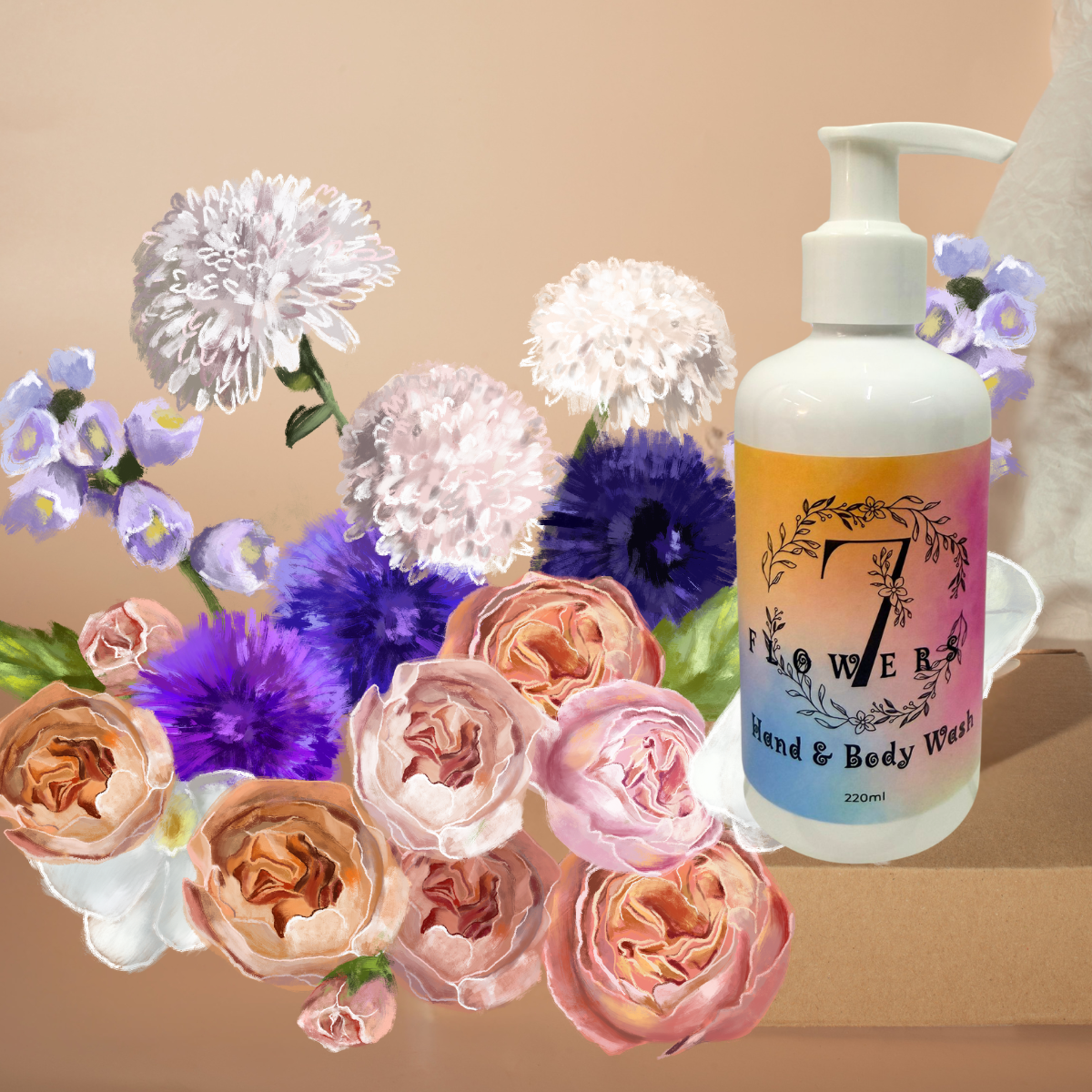 RL Breathe Out Love SEVEN FLOWERS 七色花洗手沐浴 60ML/220ML