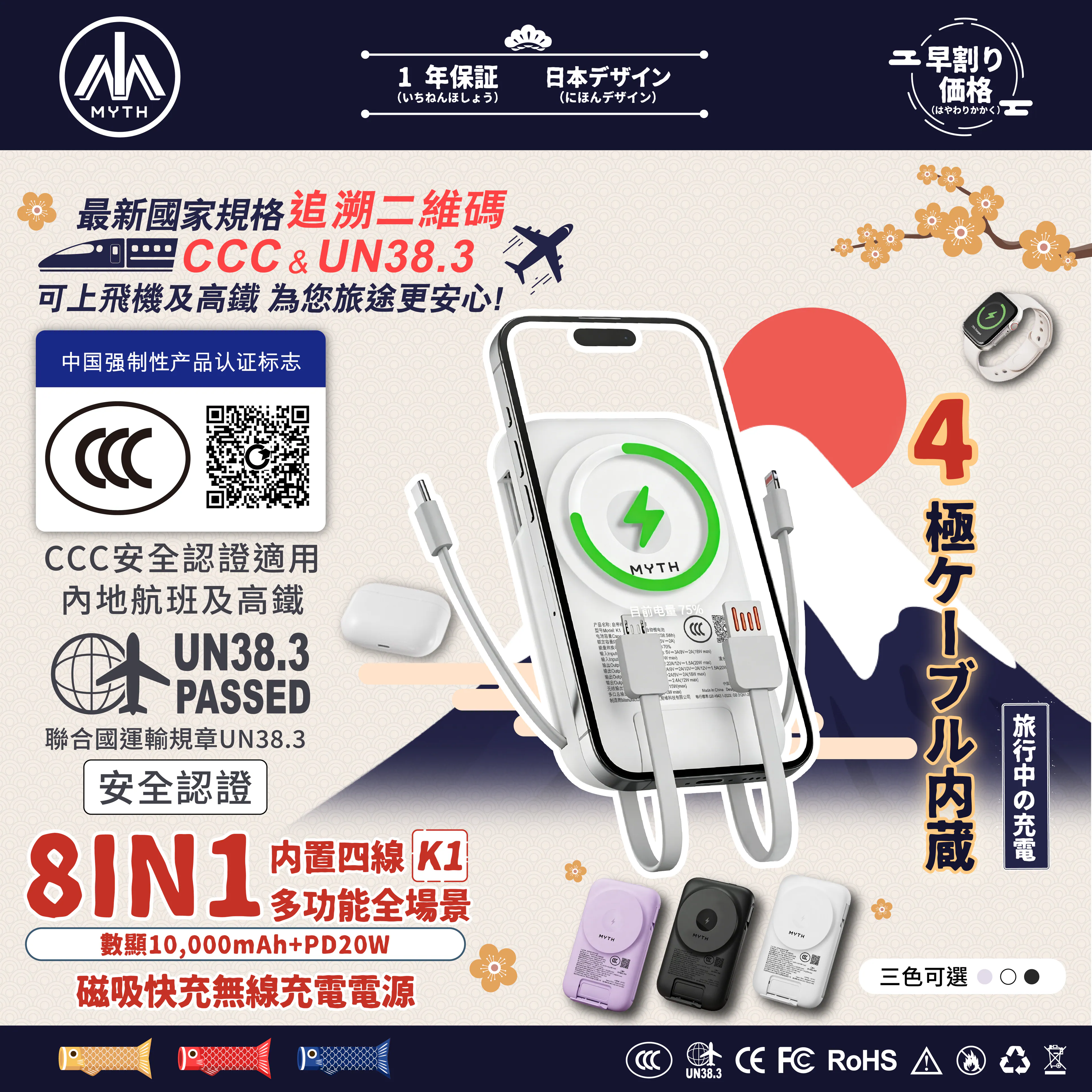 [香港行貨 | 1年保養] Myth K1 8合1移動電源10000mAh PD3.0 | 磁吸15W | 自帶4線支援多設備 (3C可追溯二維碼)