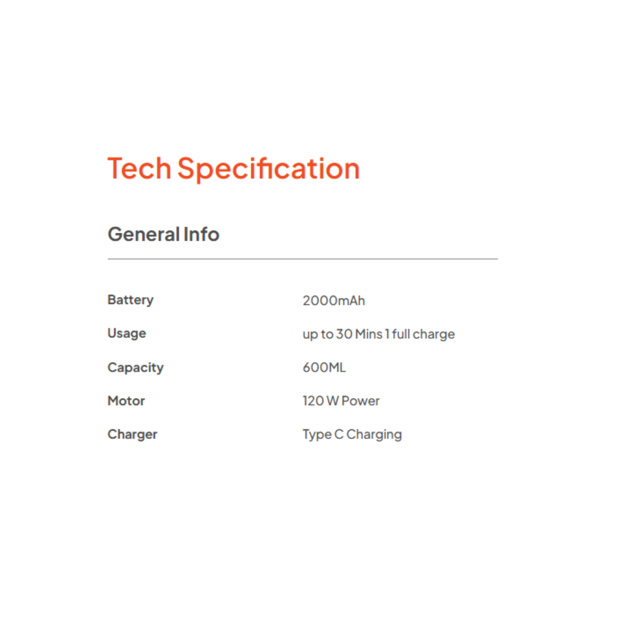 Russell Taylors Portable Personal Blender (PB1)