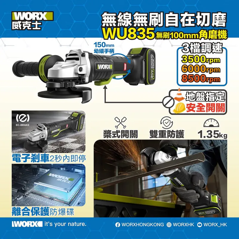 WORX WU835 20V 無刷100mm 4" 急停調速磨機 (地盤安全規定使用) (4.0Ah電x2/5.0Ah電x2+6A充電器)