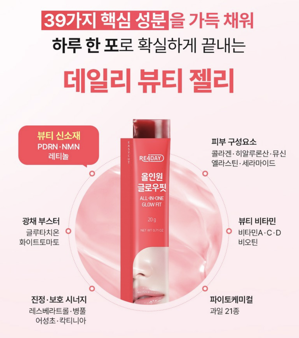 韓國 RE4DAY 全方位透亮 PDRN 膠原修護 蘋果味 果凍15條/盒｜ALL-IN-ONE GLOW FIT