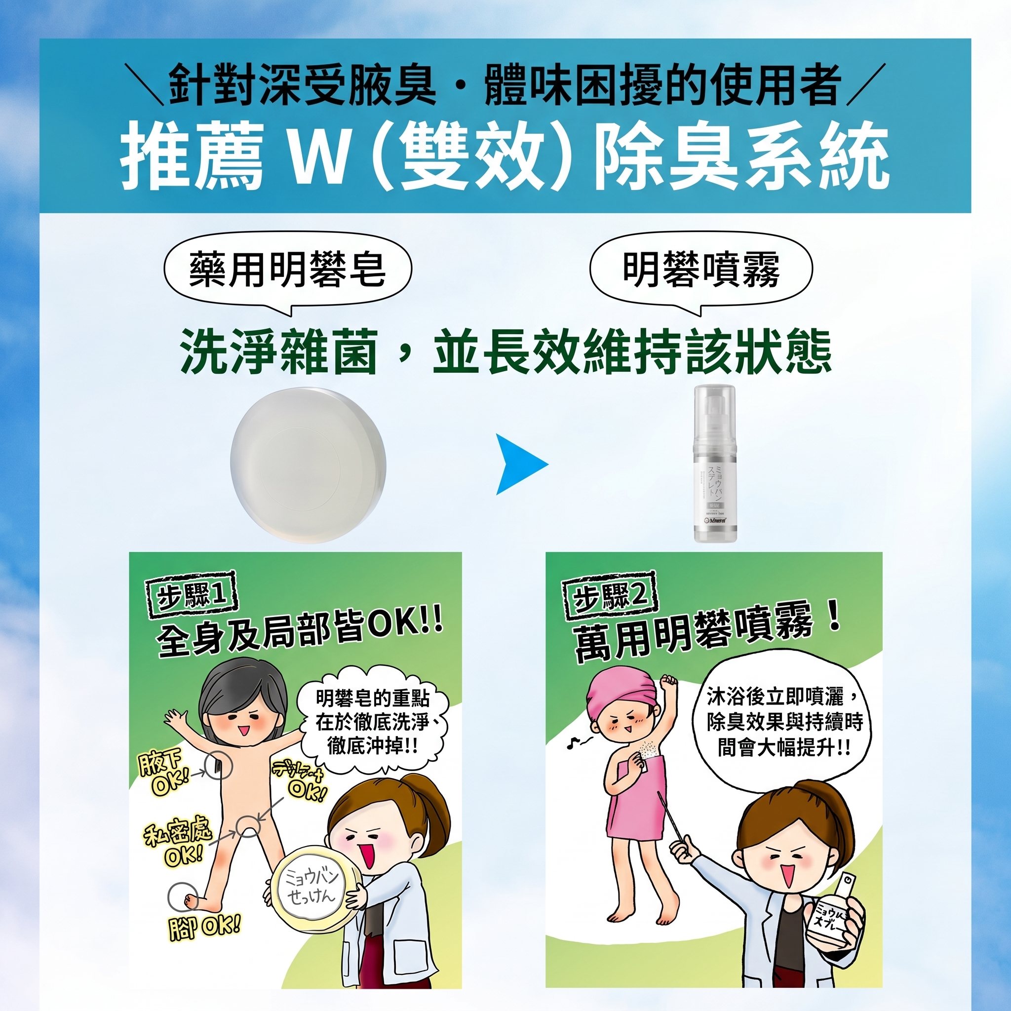 Dr.Deodorant (藥用明礬) 肥皂 Soap EX < 日本製 >