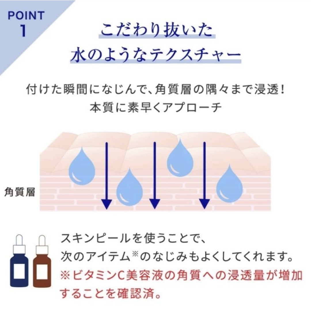 日本TAKAMI Skin Peel 肌底角質代謝美容液 30ml 新包裝