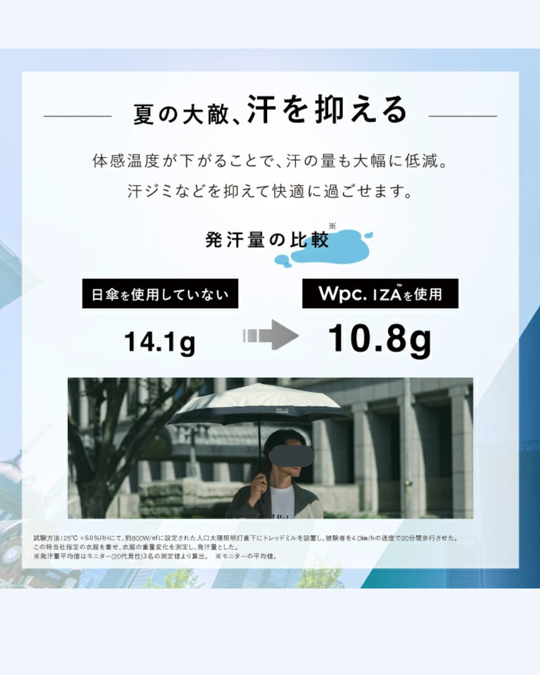 日本代購【 日本直送  Wpc. IZA 極強抗風 100%遮光降溫 晴雨 兩用 手動  縮骨傘 | 縮骨遮 |  Wind Resistance 100% Shading Umbrella 】﻿