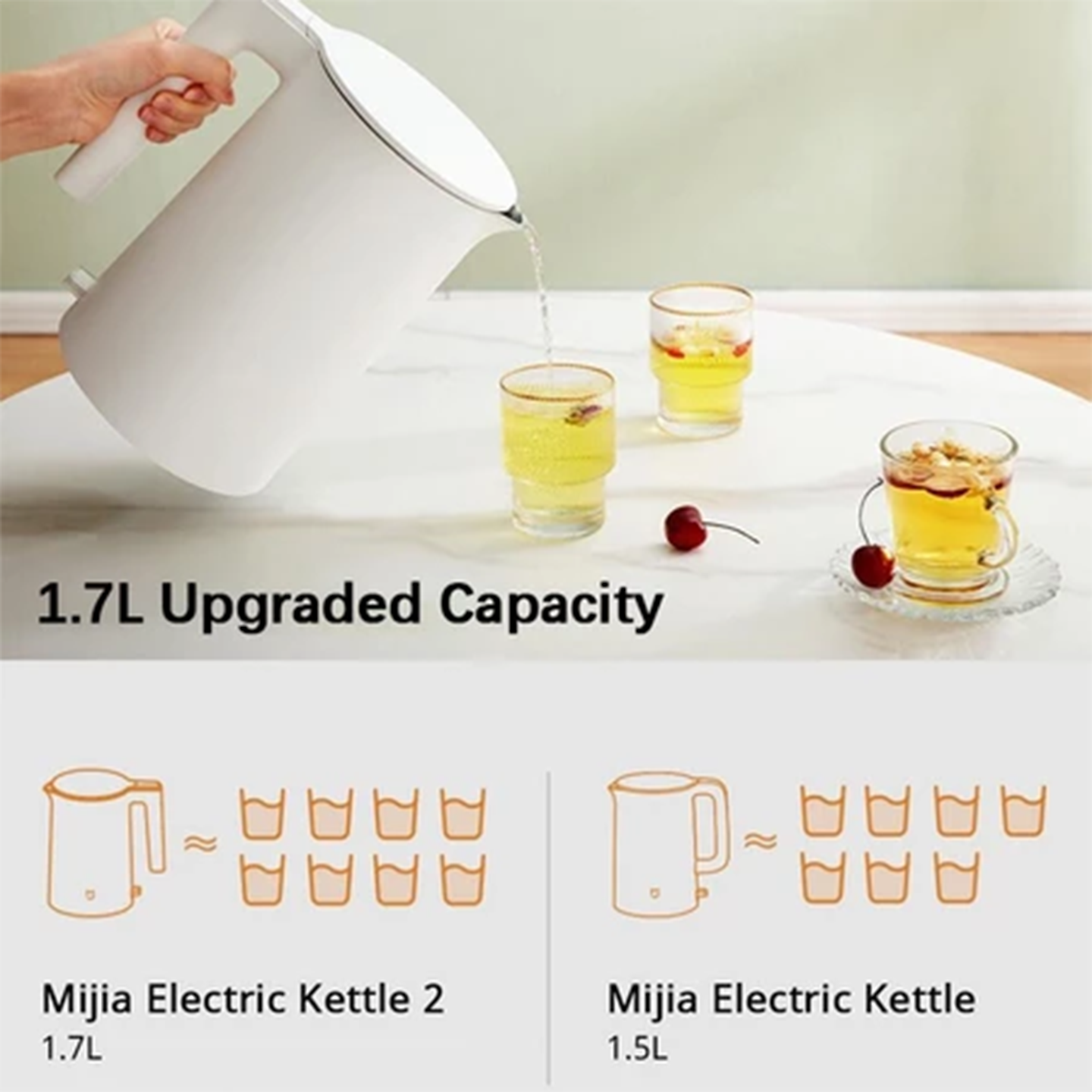 Xiaomi 1.7L Electric Kettle 2 Fast Boil (BHR5928HK)