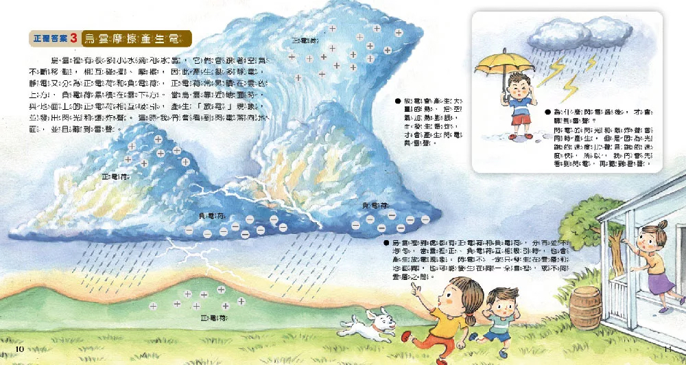 小牛頓 WOW原來是這樣：地球奧秘