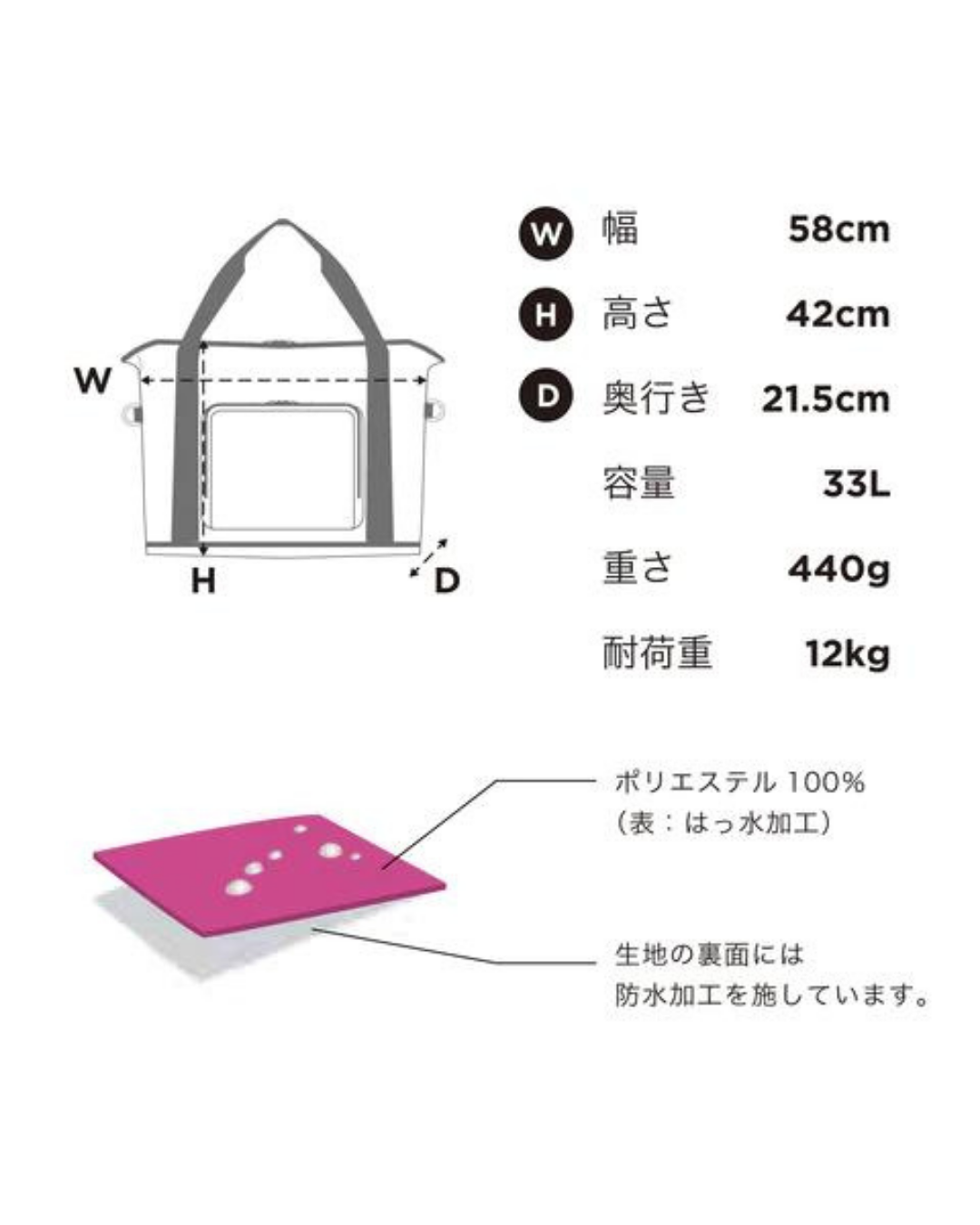 日本代購【 2026新色 日本直送 kiu 可套行李箱 大容量 摺疊手挽袋 | Large Packable Tote Bag for Suitcase Handle 33L 】﻿﻿﻿﻿﻿