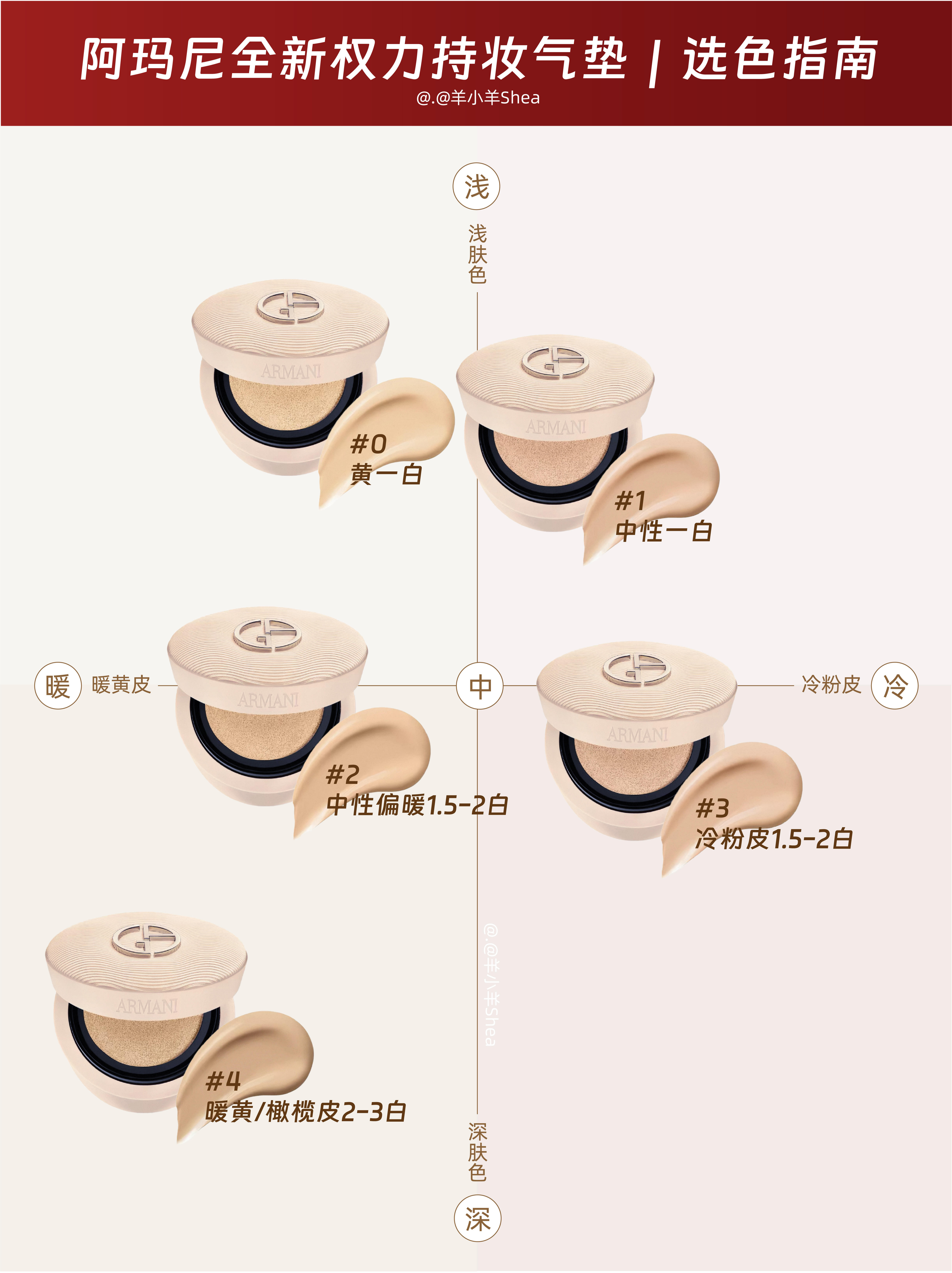 🆕26年新品! Armani 阿瑪尼 權力持妝粉氣墊