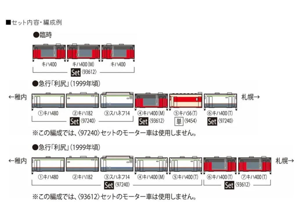 TecStation 93612 JR キハ400形500番代（お座敷車）3両セット（JR Kiha 400-500系日式榻榻米客車 / 座敷列車 3輛編成裝）