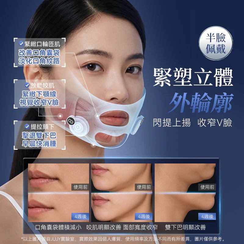 日本JUJY| 穿戴式EMS＋TENS雙重微電流聚能3D高彈多模式提拉塑形面罩 (訂貨4-7天)