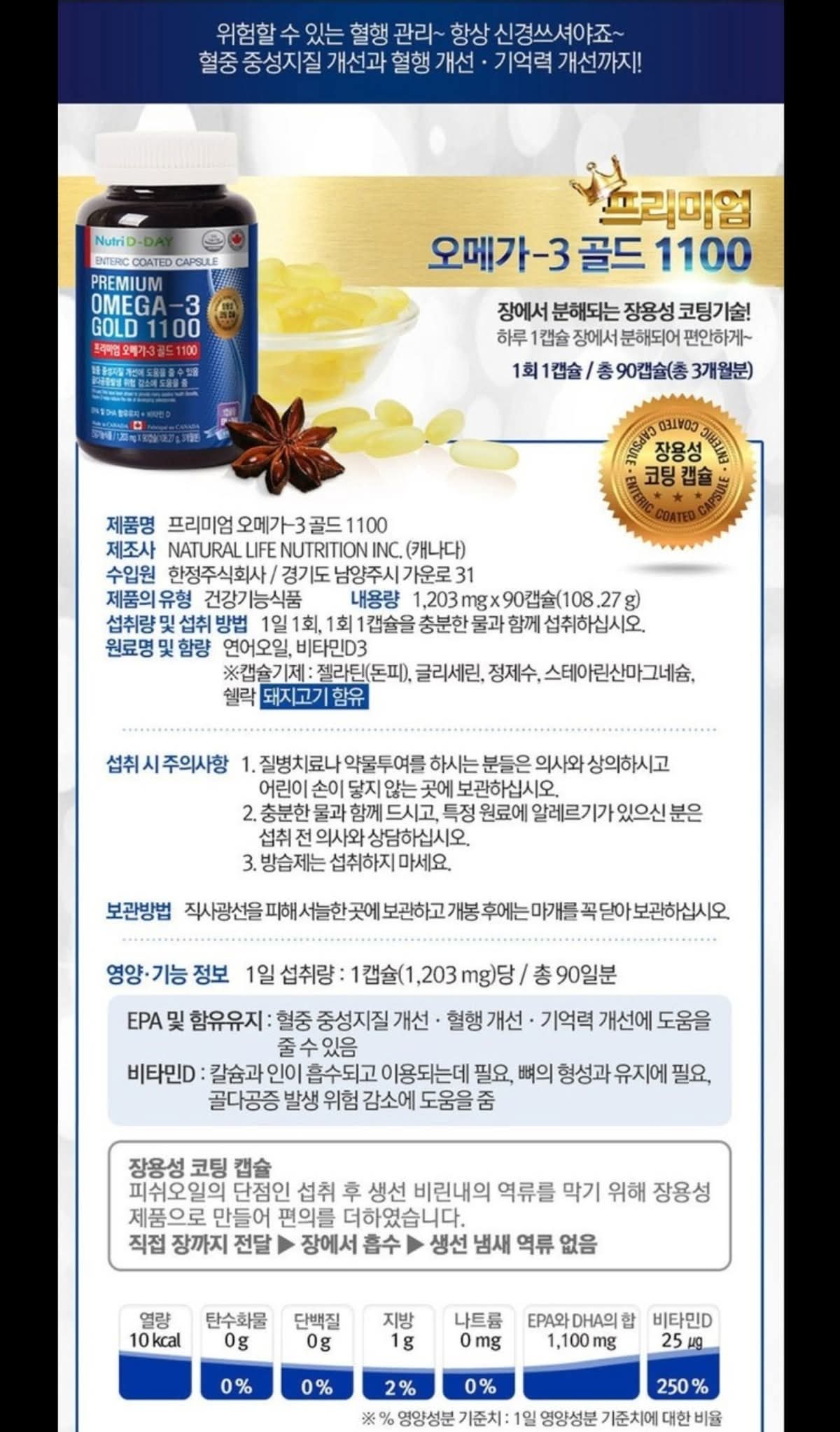 韓國🇰🇷直送✈️Nutri D-DAY OMEGA黃金魚油1100✨1020mg*90錠