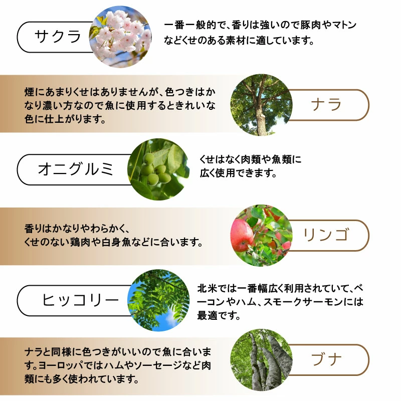 🔥🔥【日本製《進誠產業》煙燻木條】