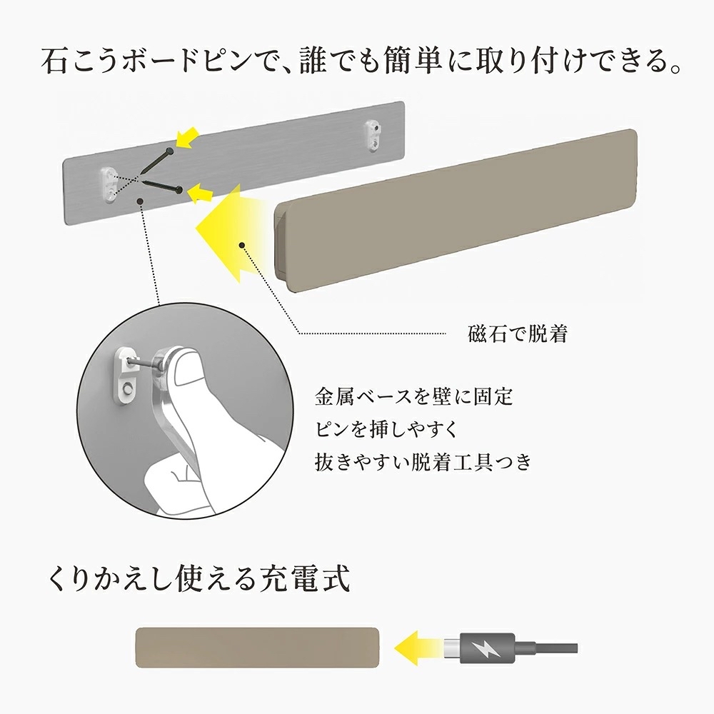 💡日本 Musashi KA-03充電式方形超人體感應燈
