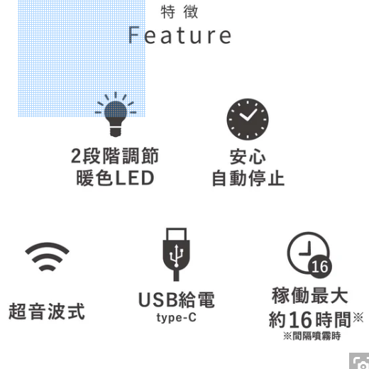Nekosuke 加濕器框架