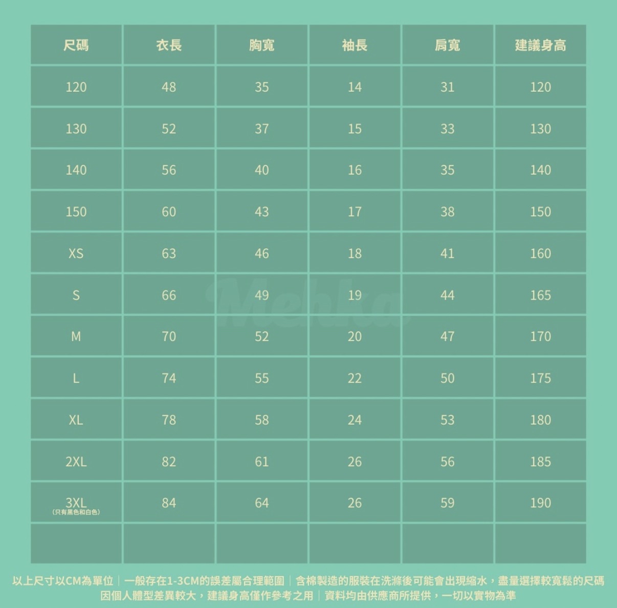 【2026年宵】Tee - 隱藏秘技