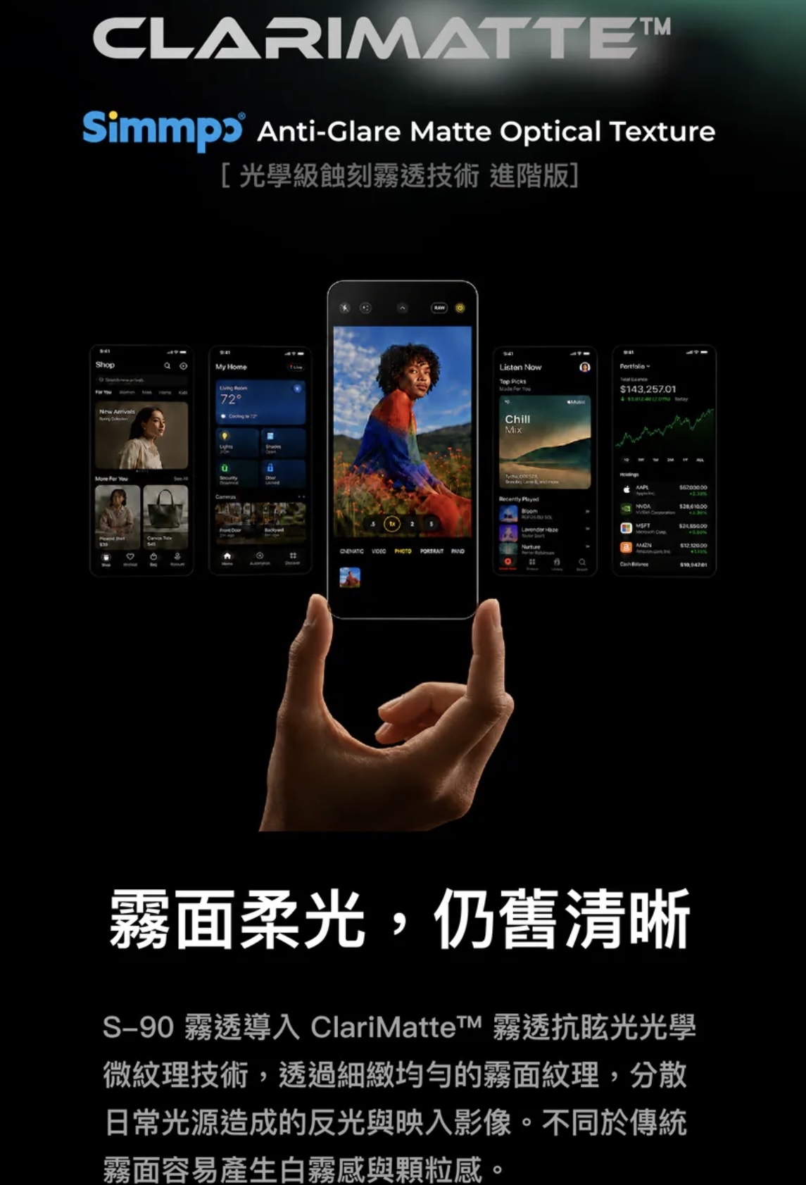 Simmpo S-90霧透抗藍光護眼保護貼  For iPhone 18Pro 系列