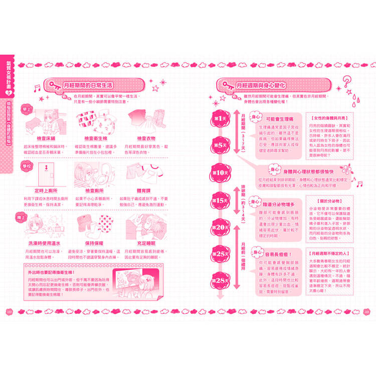 🔸預購貨品🔸 【閃亮女孩1】自信可愛的祕訣：學習生活禮儀、人際關係、穿搭技巧