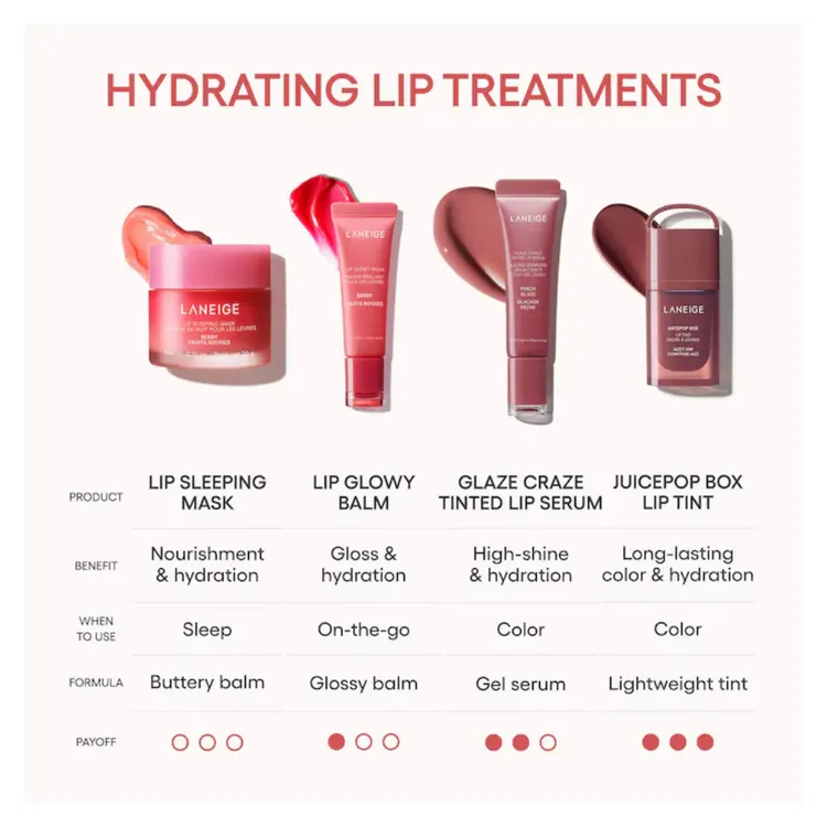 LANEIGE 水光果漾持色唇釉 JuicePop Box Lip Tint (多色選擇)