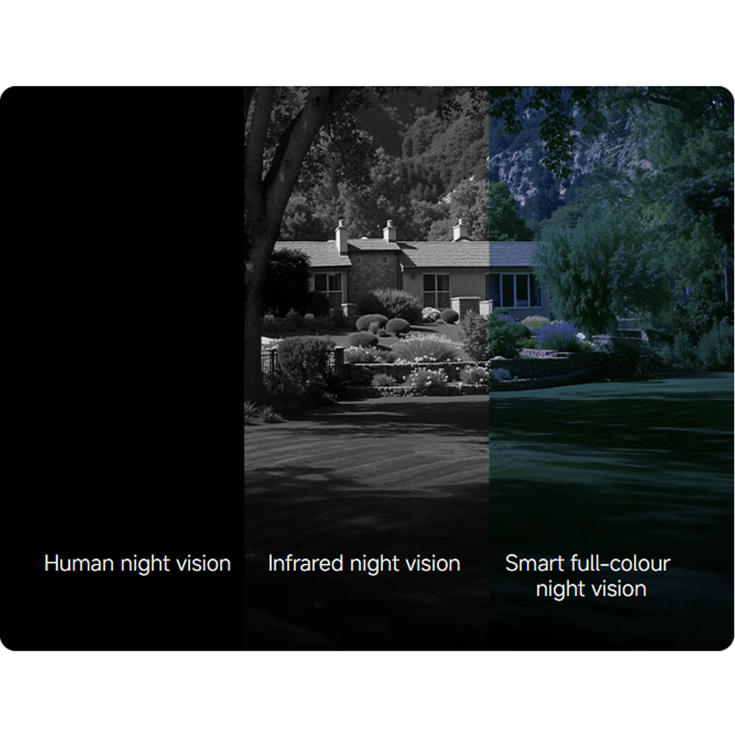 Xiaomi CW100 Outdoor Camera Dual-View IP66 (BHR07UIEU)