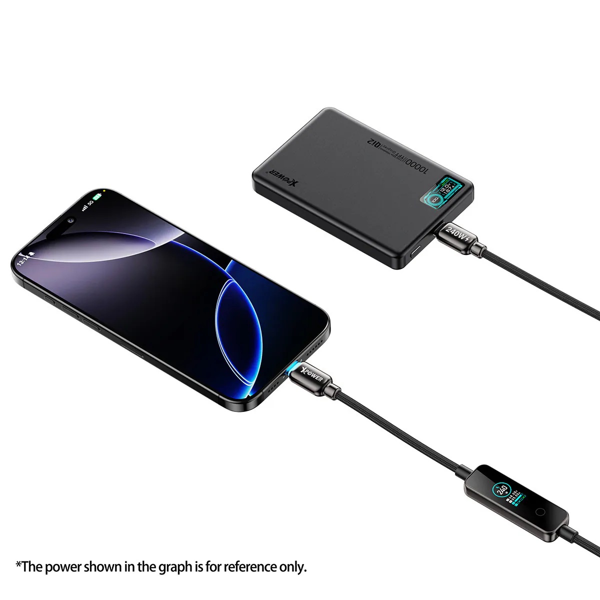 XPower SONAR SR240 TFT顯示鋅合金 240W PD3.1高速傳輸充電線