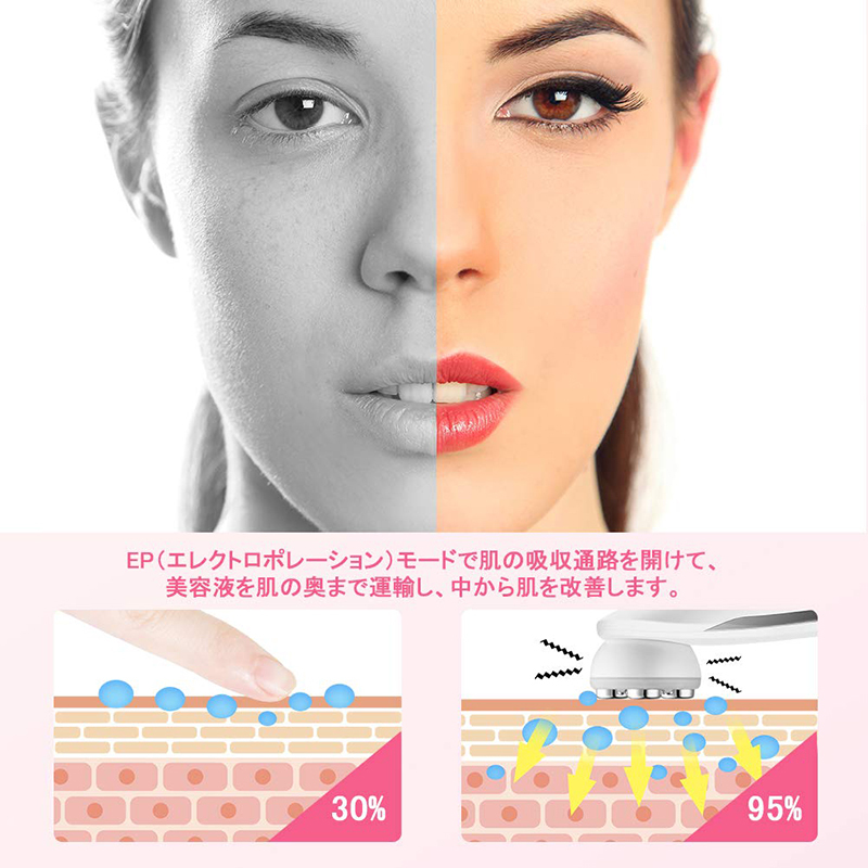 EMS射頻彩光美容儀 -1個