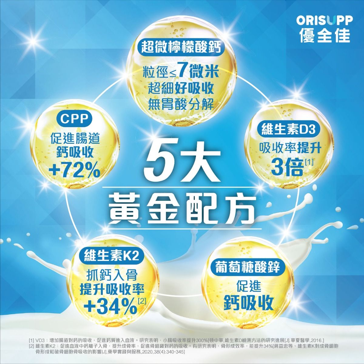 優全佳牌鈣鋅維生素D維生素K口服液