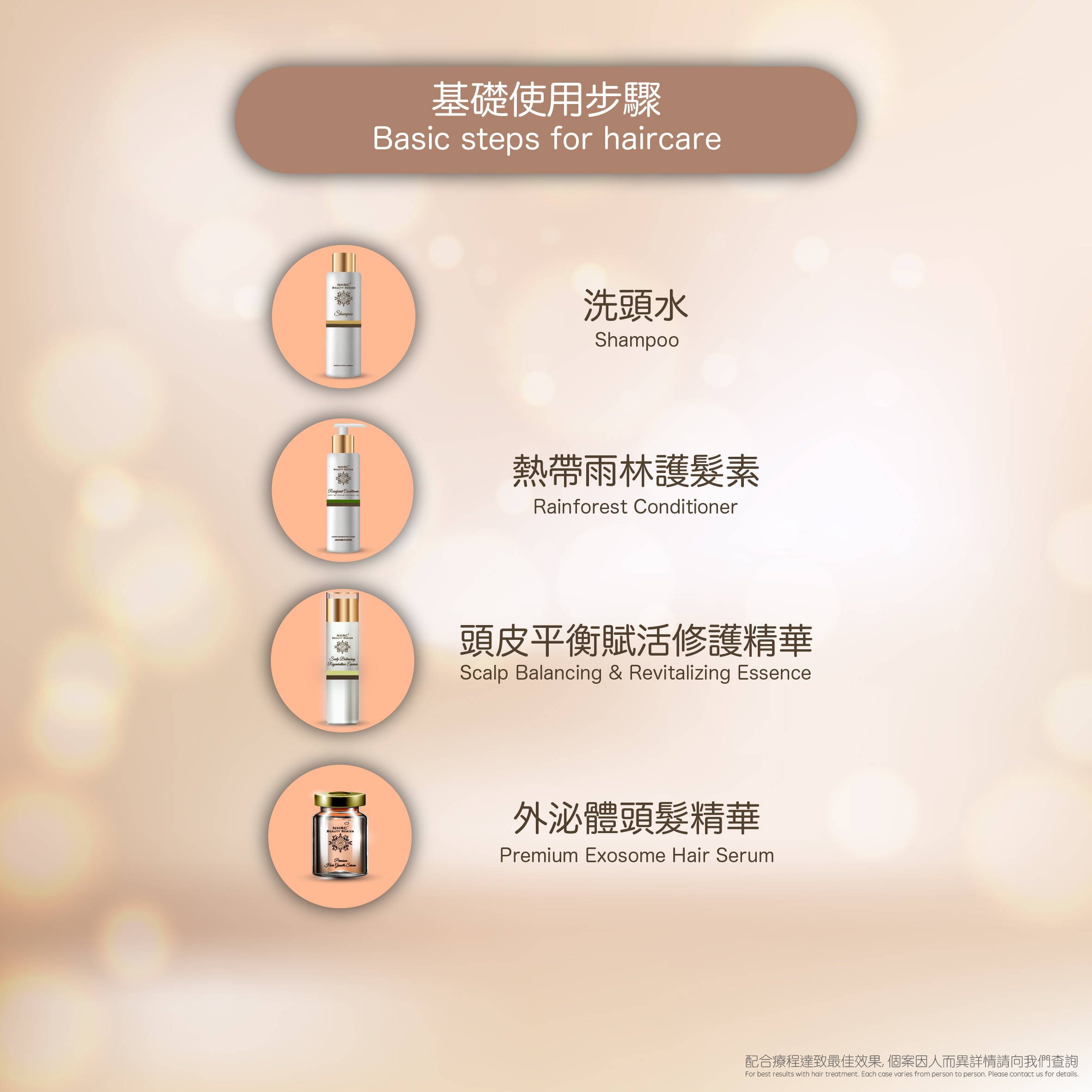 養潤強化洗頭水 Hair Strengthening Shampoo