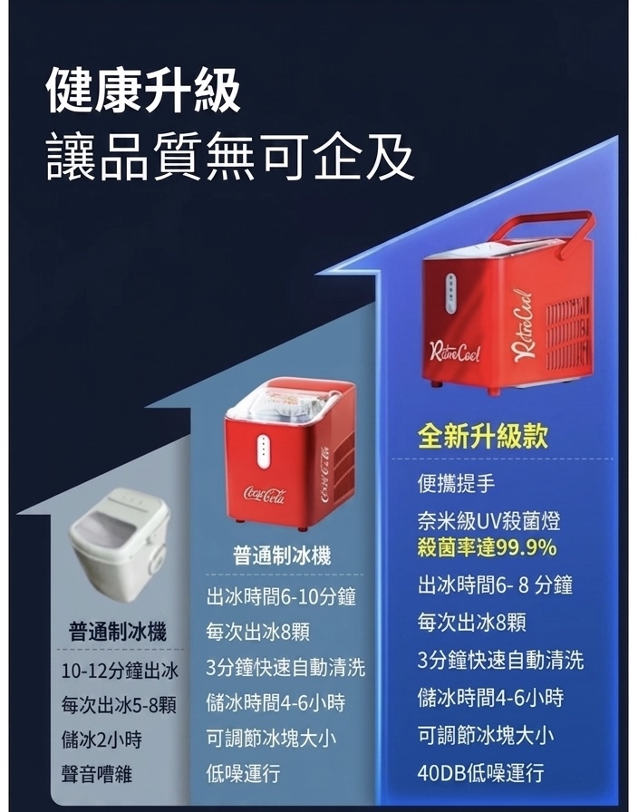 NOSTALGIA 迷你制冰機 最新版 香港三腳插頭 (預購產品)