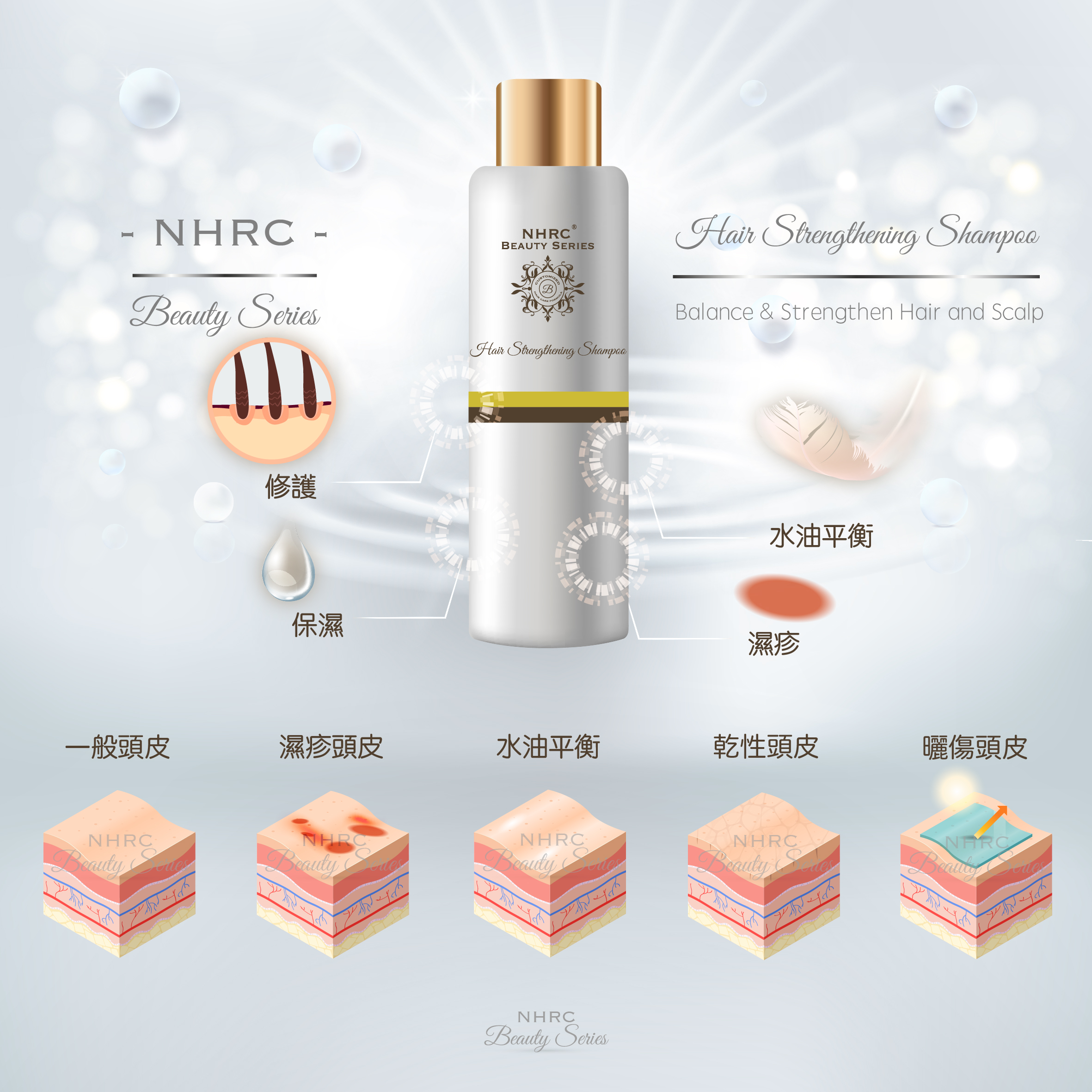 養潤強化洗頭水 Hair Strengthening Shampoo