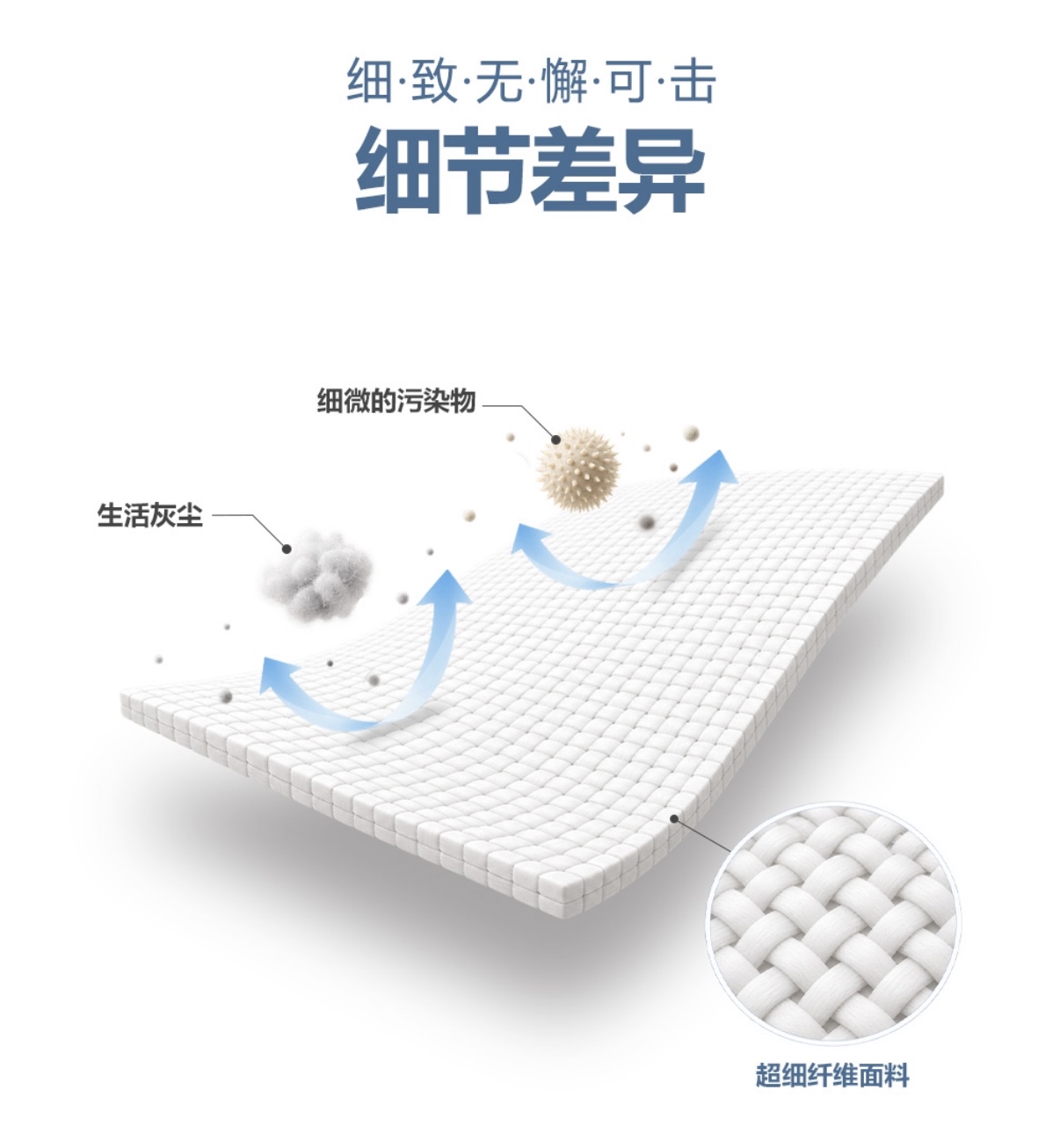 DOTTODOT防塵抗過敏午睡墊三件組 (附贈透明收納袋)