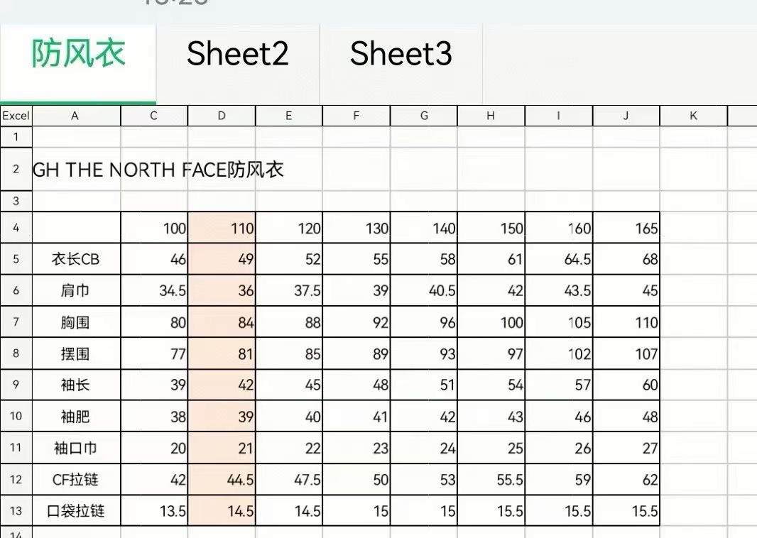100-165cm/$168件。2件起$158件。日單TNF 色輕薄防風外套