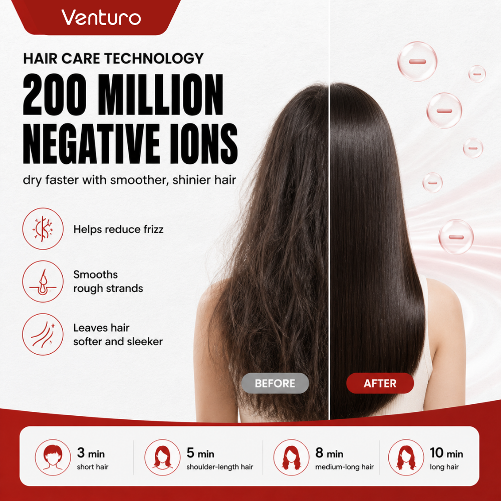 Venturo Fully Automatic Hands-Free Oscillating Hair Dryer