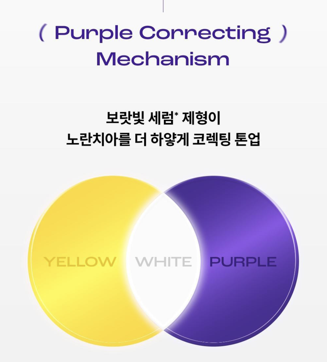 韓國 EUTHYMOL X HUNTER 紫色美白精華牙膏 60ml + 送微型背包吊飾 ｜Whitening Purple Corrector 3X Serum Toothpaste