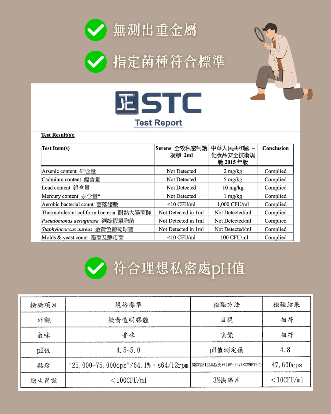 SERENE 全效私密呵護凝膠(2ml x 10支)