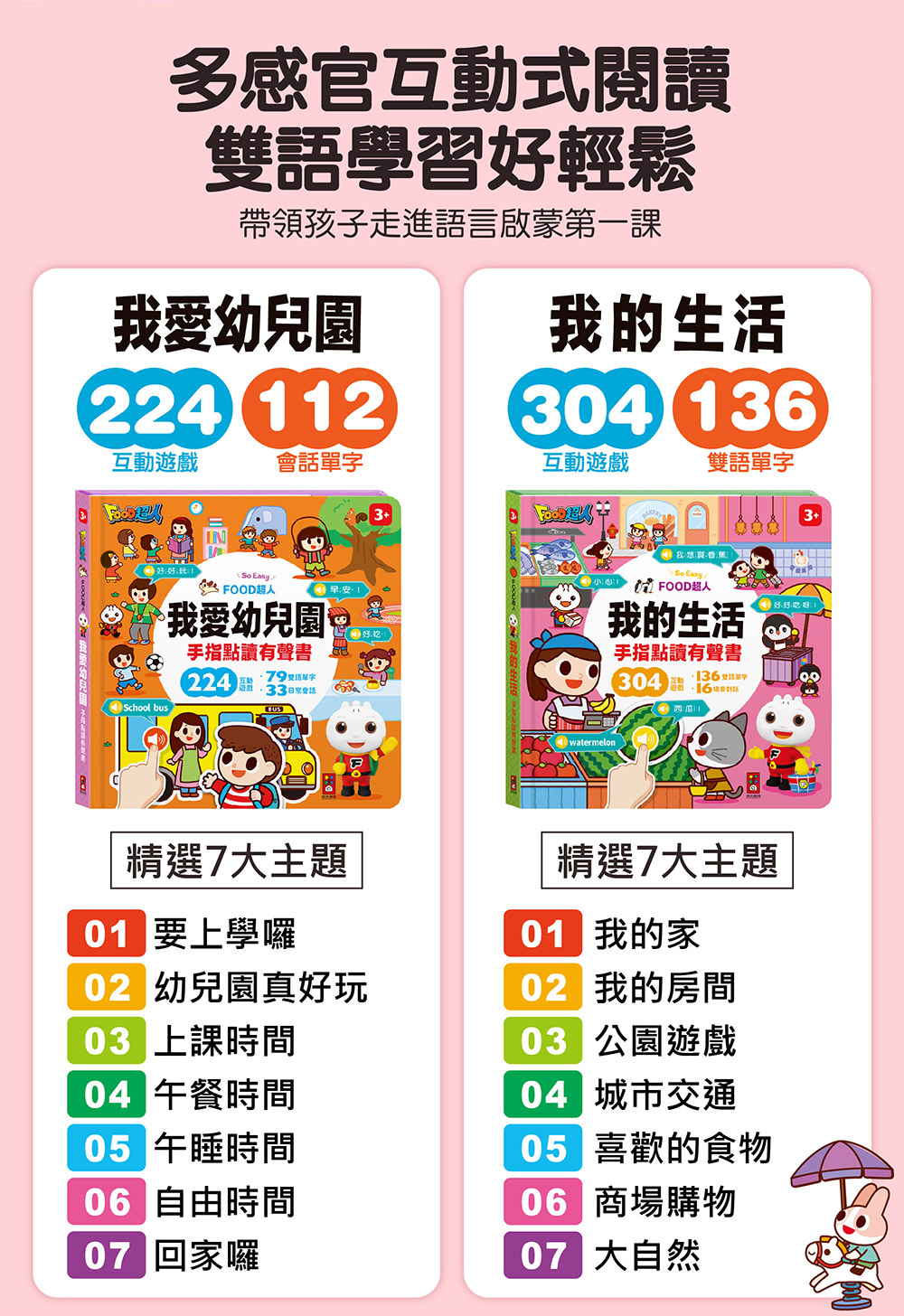 風車 FOOD超人我的生活手指點讀有聲書