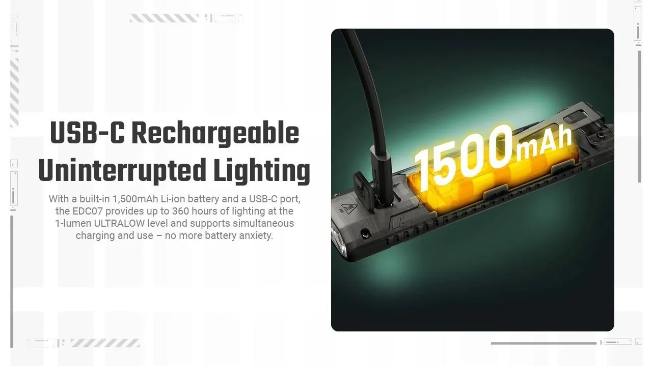 Nitecore EDC07 高顯色手電筒