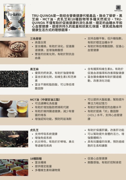 TRU QUINOA 黑芝麻和虎乳芝 雜糧混合飲料 (450g)
