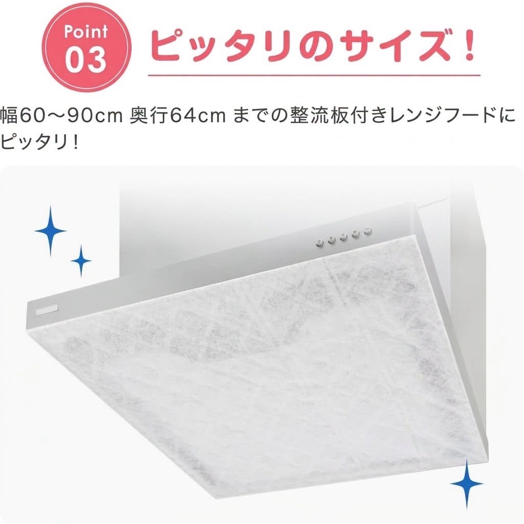 日本製TOYO ALUMINUM抽油煙機黏貼式過濾網