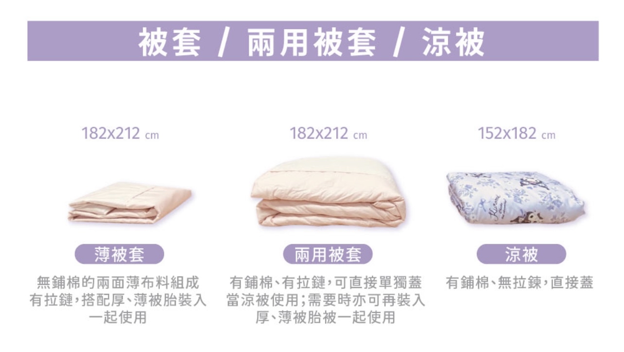 （約5月中到貨）🇹🇼台灣限定 CHIIKAWA 床上用品系列💕