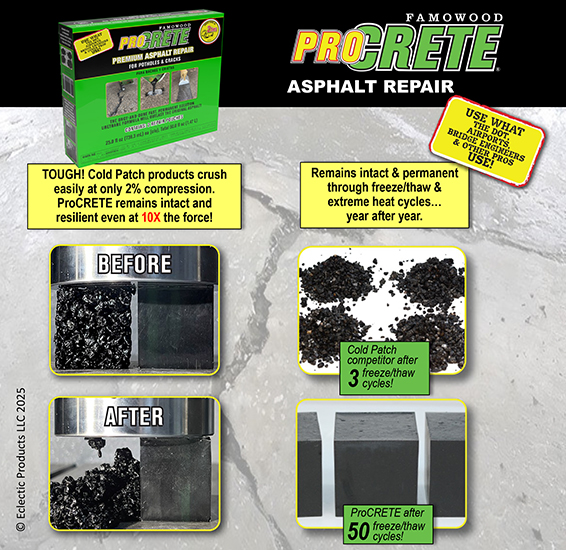 ProCRETE Premium – Asphalt Repair 瀝青修補