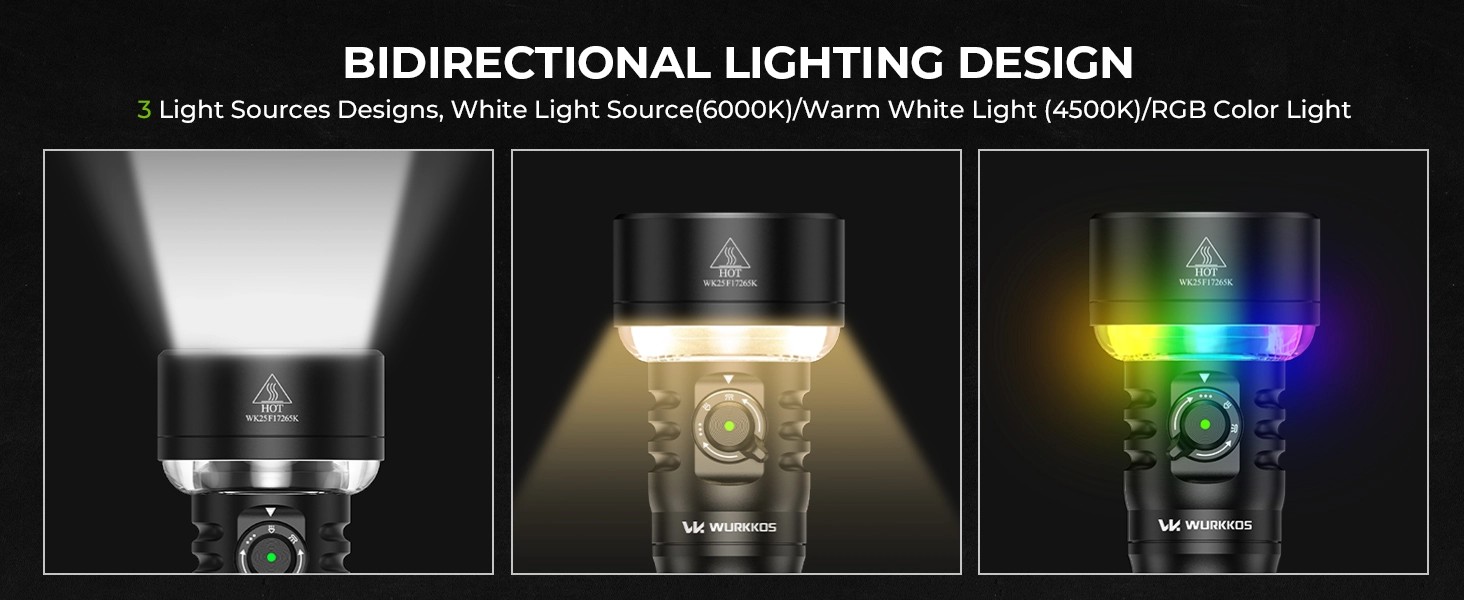 Wurkkos TS27 3200流明手電筒