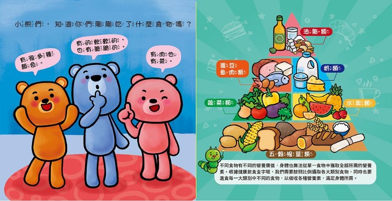 双美 推拉翻互動遊戲書：喔！小熊熊愛吃飯了