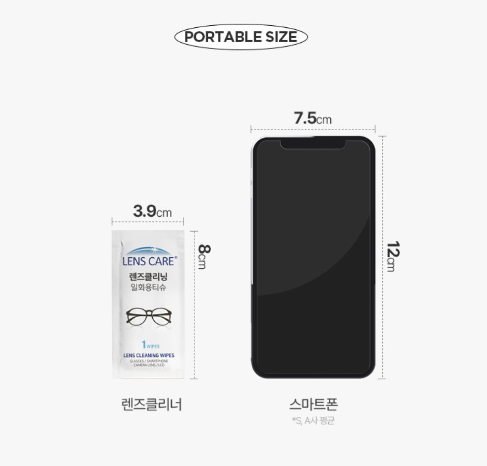 韓國製 Lens Care 一次性 防霧抗菌 清潔鏡片紙巾 ｜Disposable Tissue