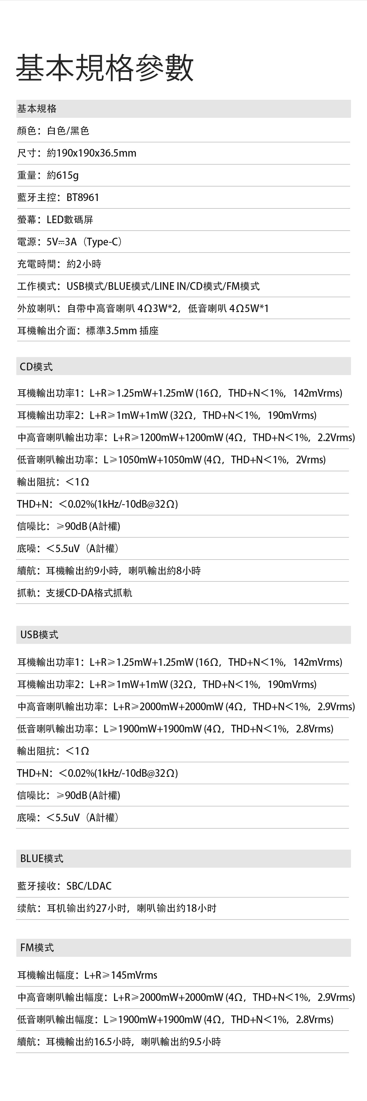 不只是CD機，更是HiFi音箱 ~ FiiO Snowsky Beat Box
