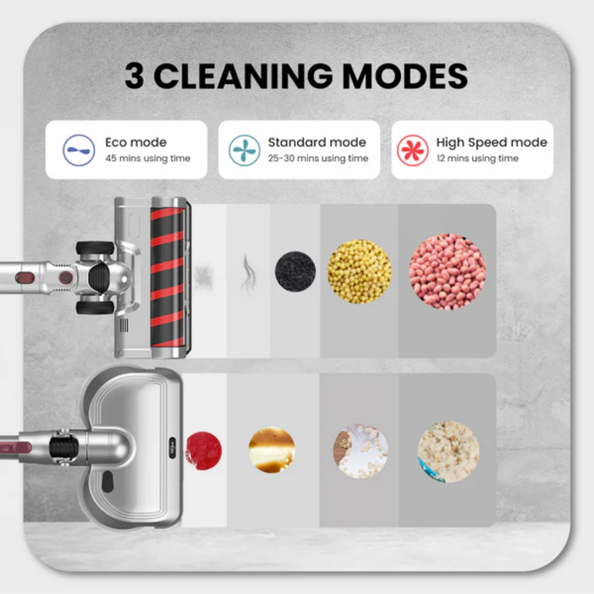 Russell Taylors 350W Wet & Dry Cordless Vacuum (V9)