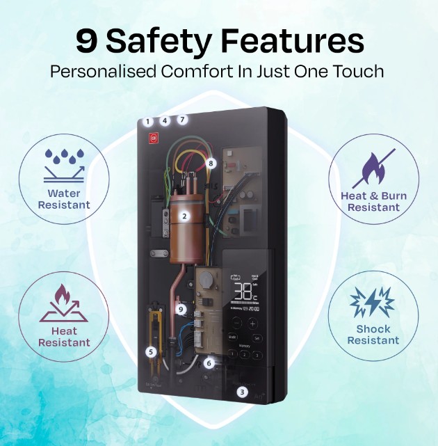 TG3AE1  Instant Water Heater with Iconic Corner Control