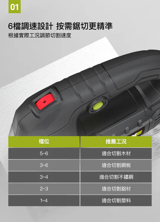 WORX WE462 220V 650w 曲線鋸