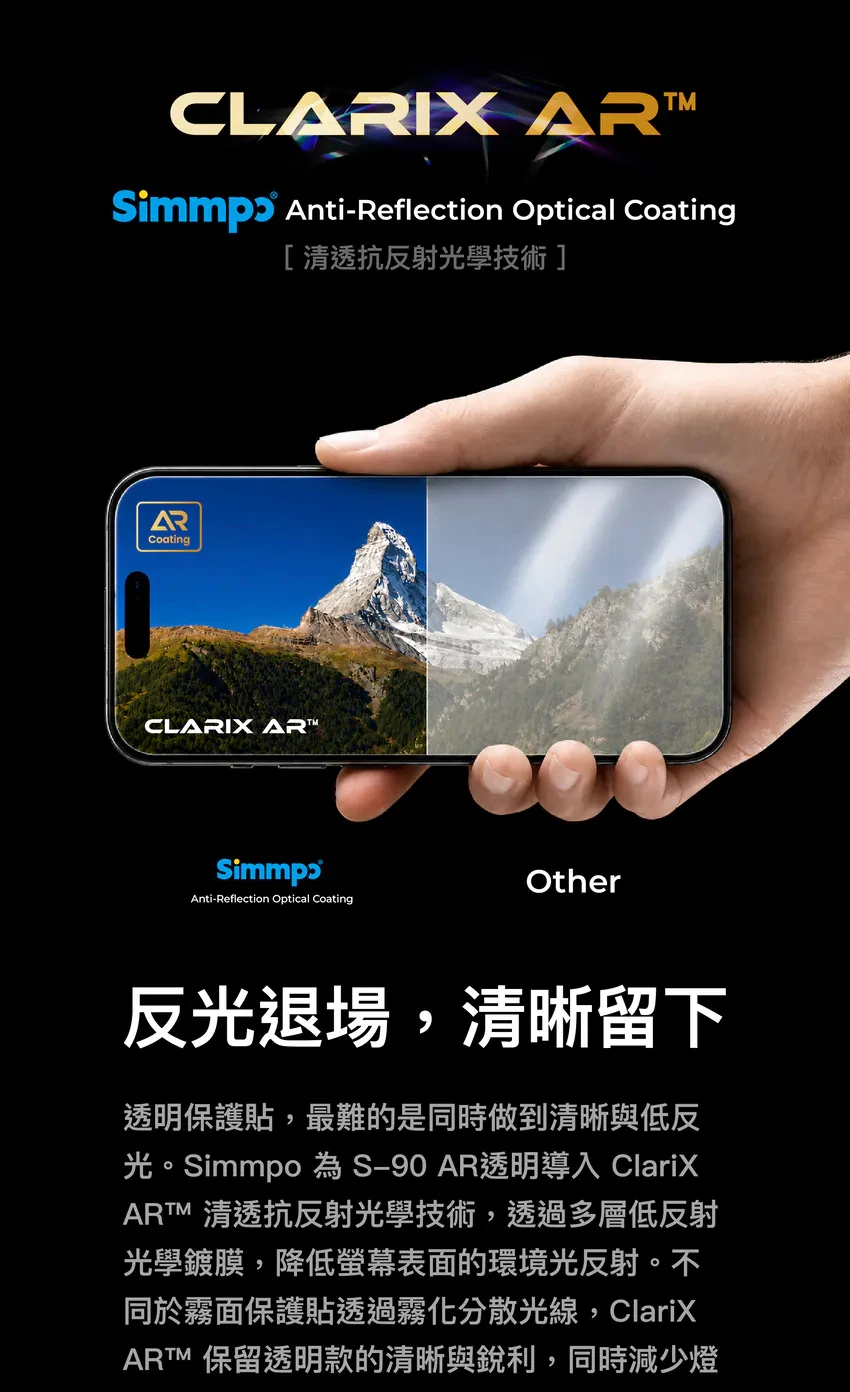 Simmpo P-90 AR防窺抗藍光舒視保護貼(18Pro Max  18Pro 請與店舖聯絡