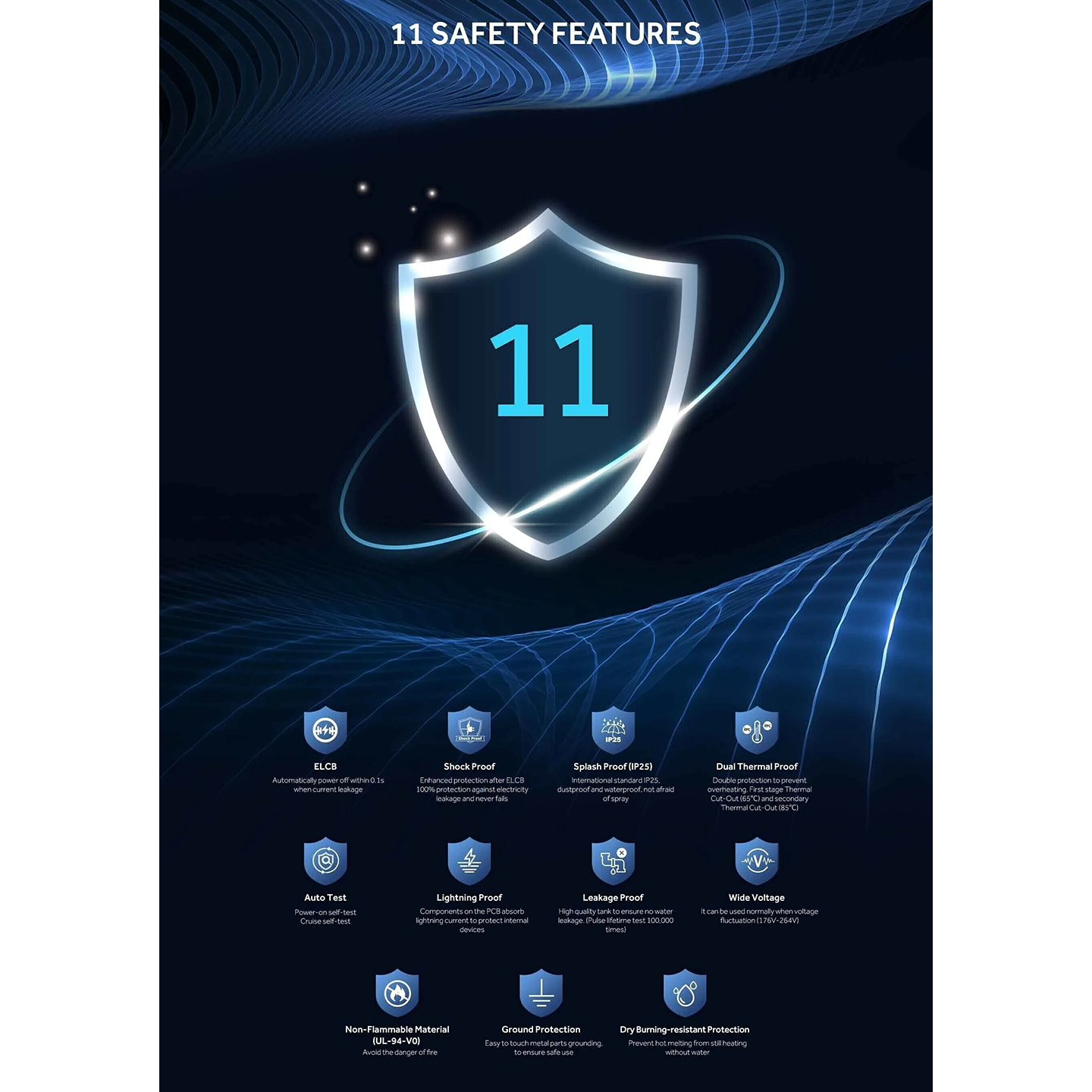 Haier 3.9kW DC Pump Water Heater (EI39HP1M)